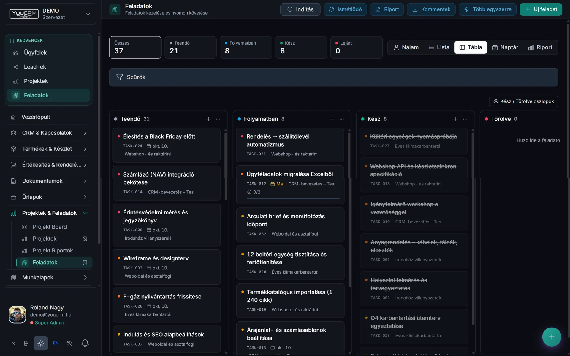 YouCRM – Projektek és feladatok