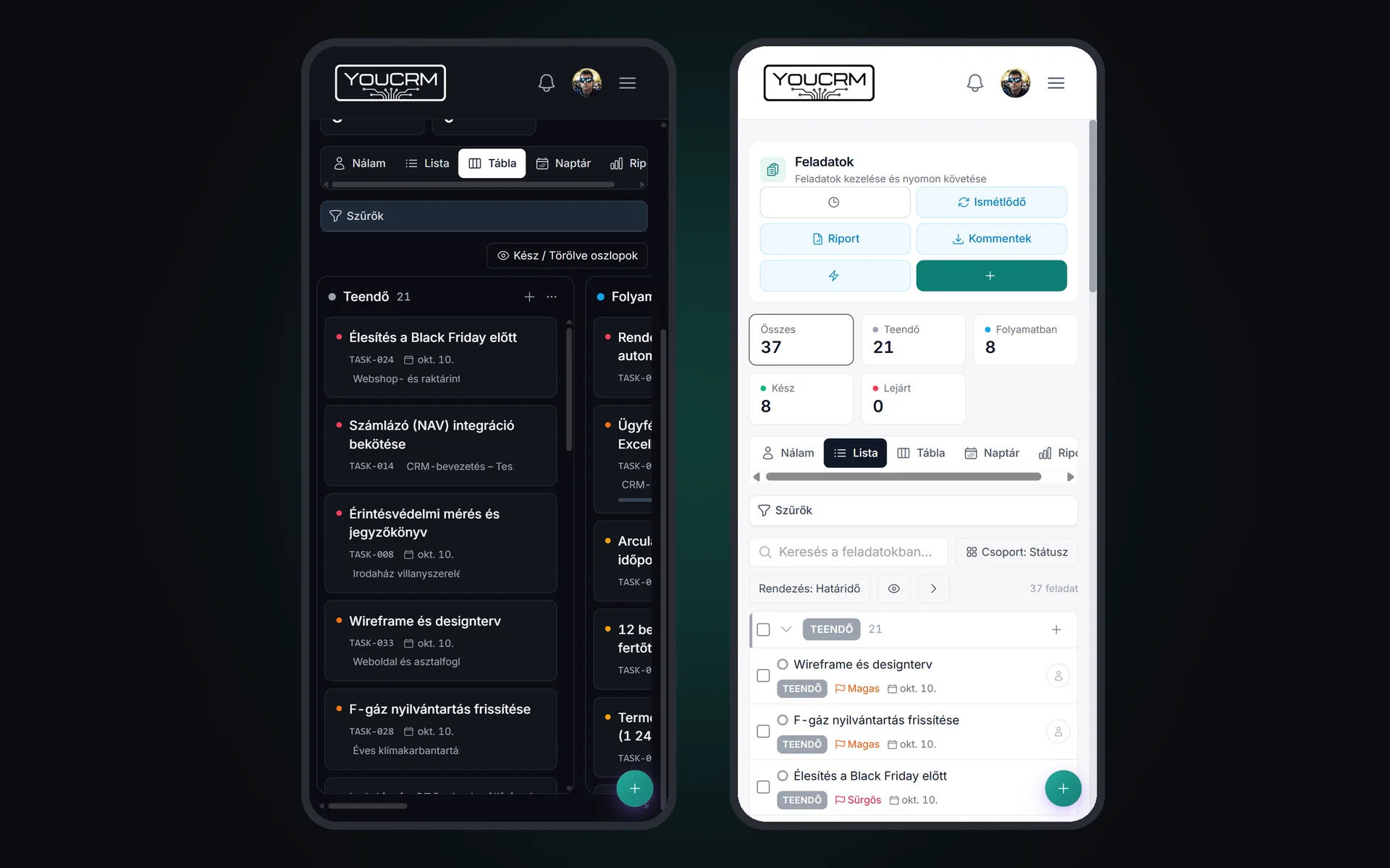 YouCRM – Mobilon is teljes értékű