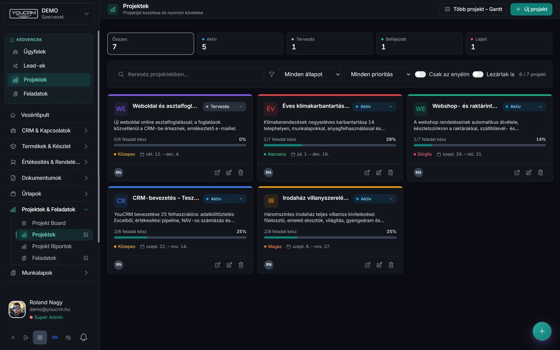 YouCRM – Projektek egy pillantásra
